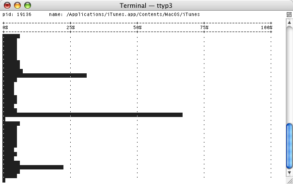 pscpug example